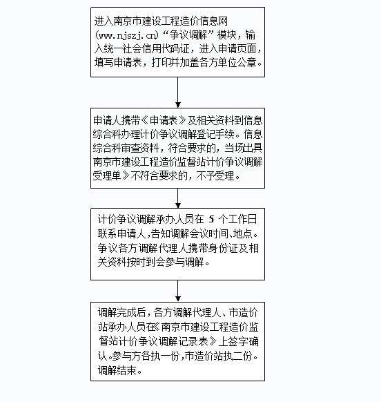瓜田李下五六加，五尘四四马先去打一最佳准确生肖的警惕虚假宣传-全面释义、构建解答解释落实